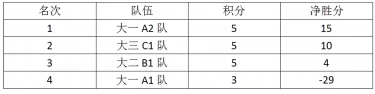 J9直营集团