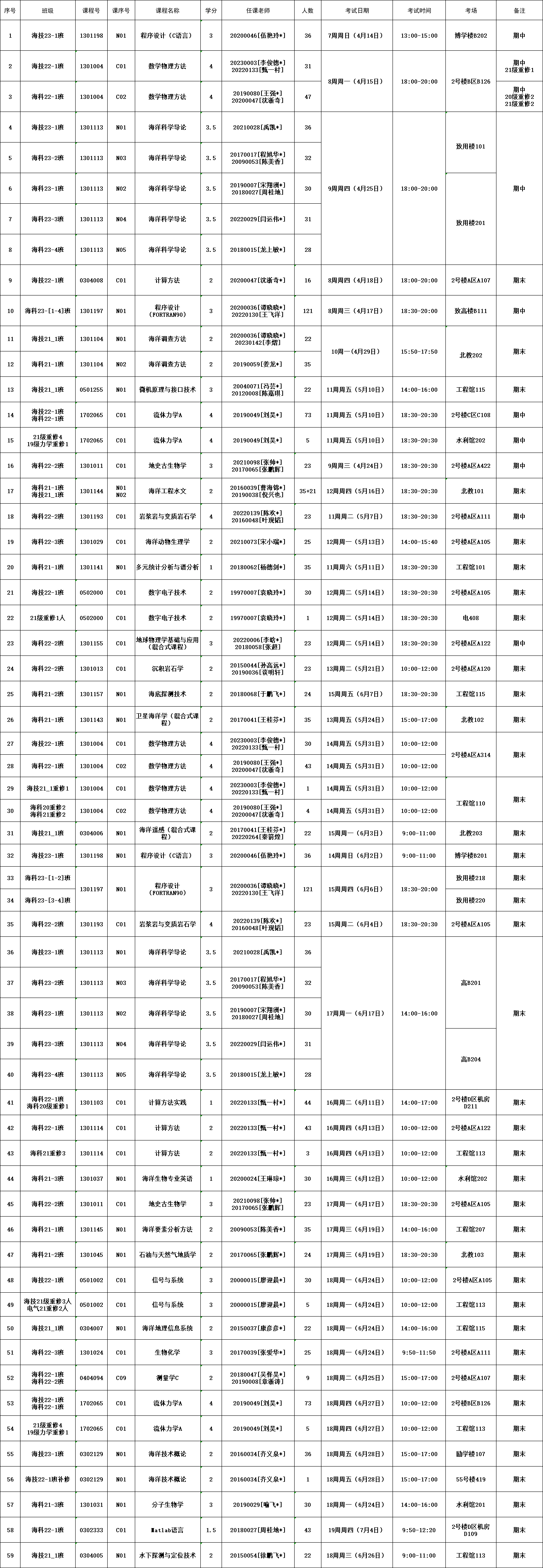 J9直营集团