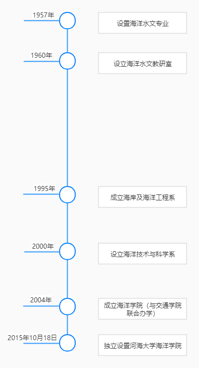 J9直营集团