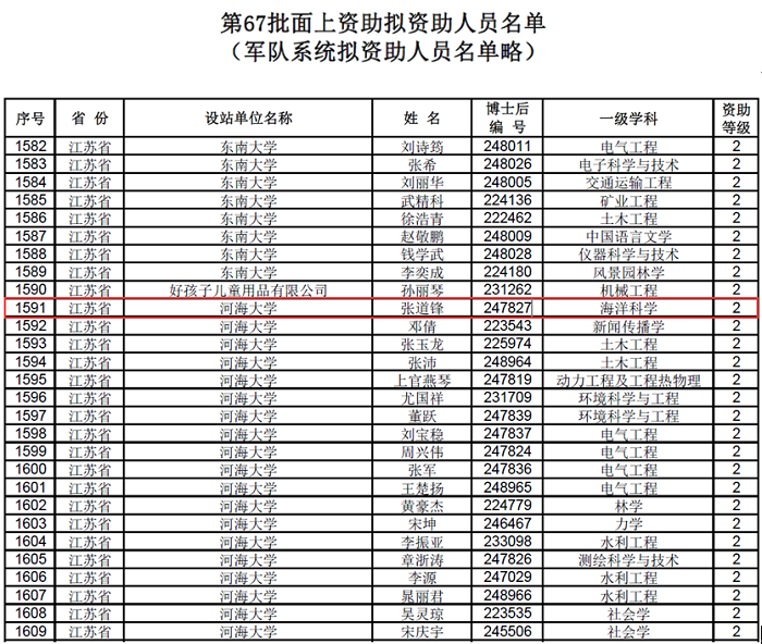 J9直营集团