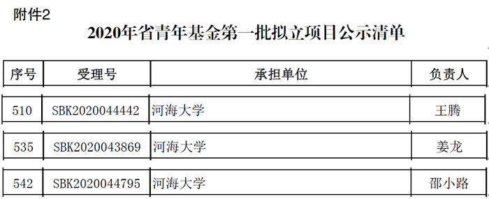 J9直营集团