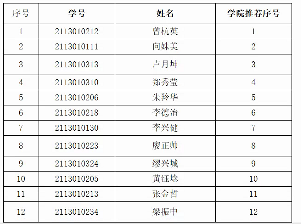 J9直营集团
