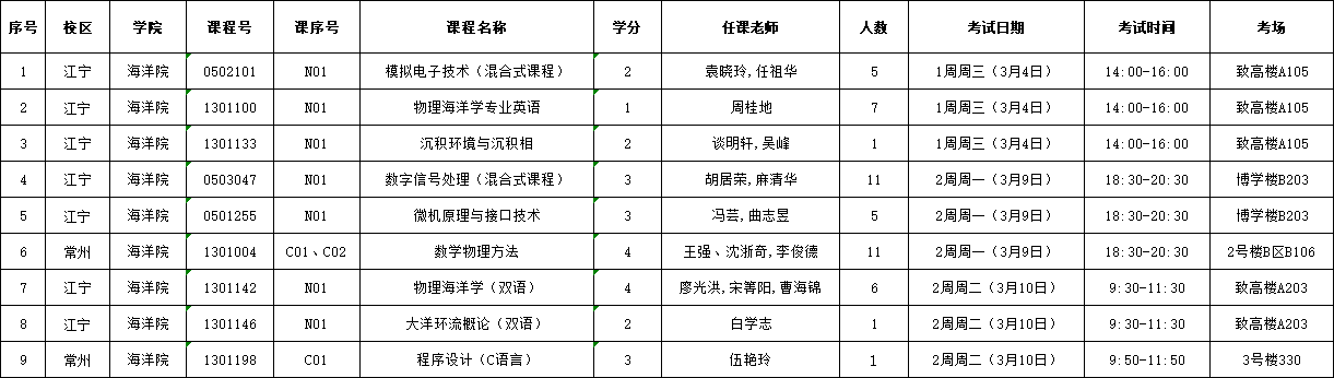 J9直营集团